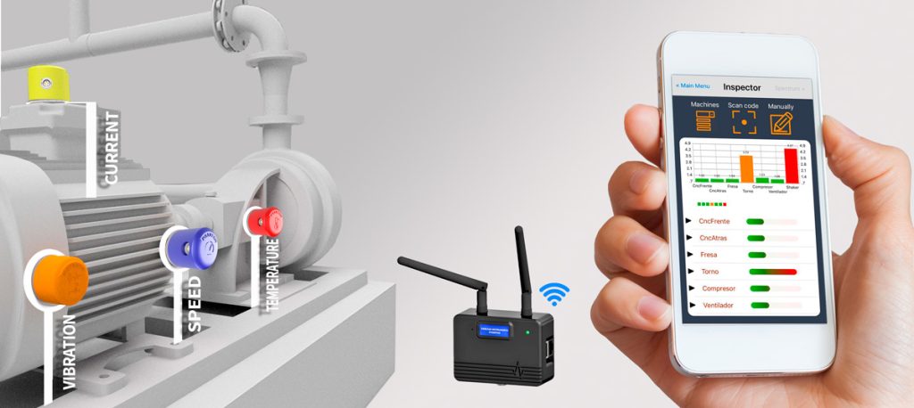 what is a triaxial vibration and temperature measurement sensor
