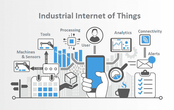 iiot
